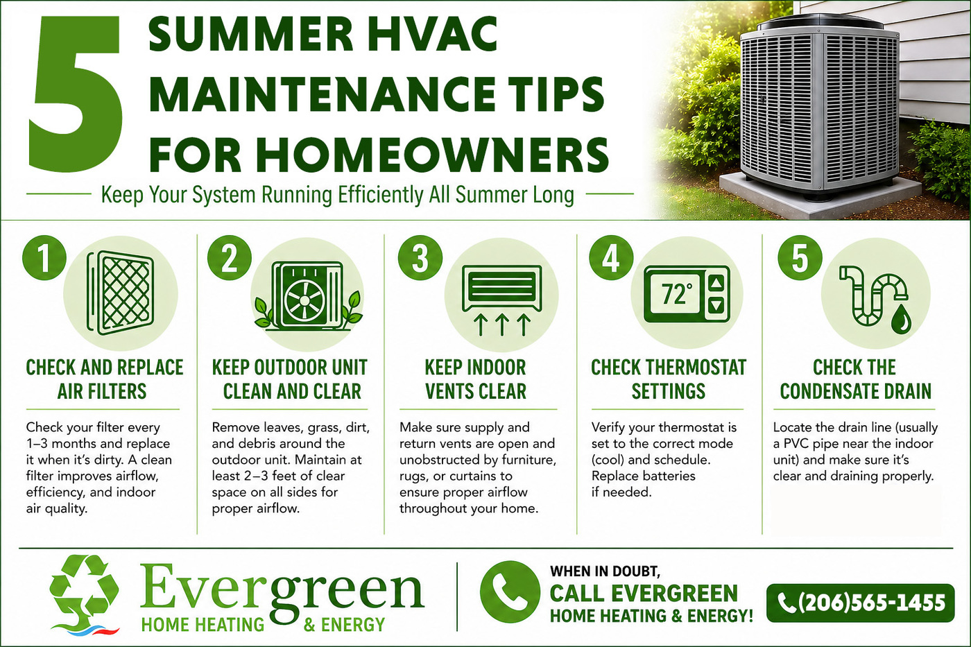 5 Essential HVAC Maintenance Tips to Extend System Lifespan