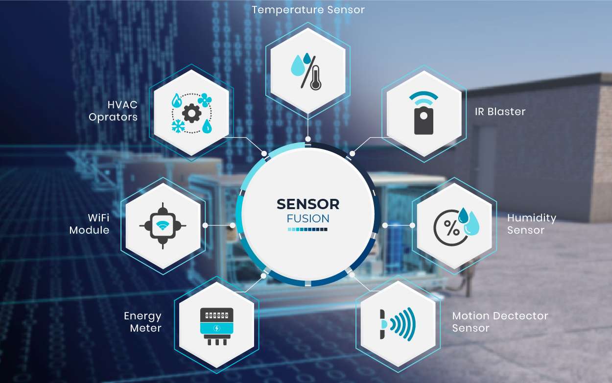IoT HVAC diagnostics