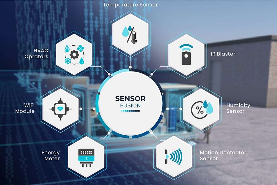 IoT HVAC diagnostics