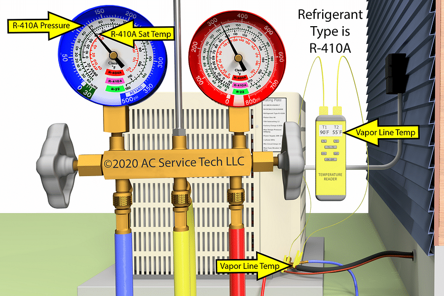 R-410A Refrigerant