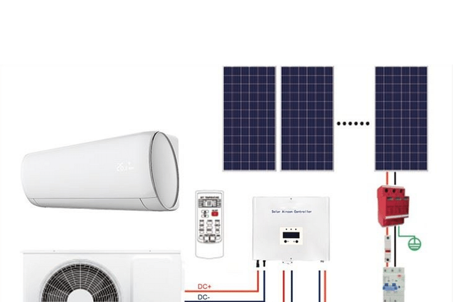 Solar-Powered Air Conditioner