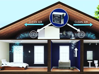 1st Response Heating & Air Conditioning Solutions