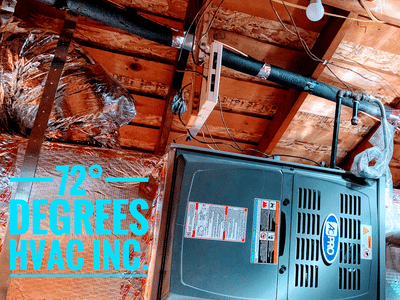 72 DEGREES HVAC INC