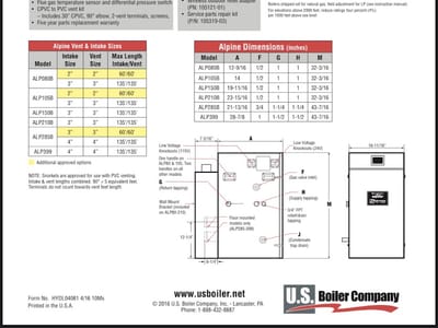 907 Heating & Plumbing