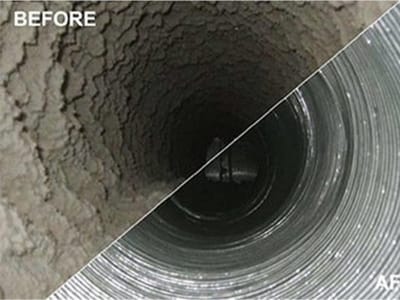 A-Best Air and Heat, Inc. | AC Repair | Central Air | AC Contractor