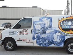 A Comfortable Climate