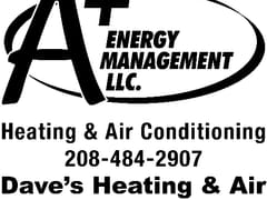 A+ Energy Management LLC