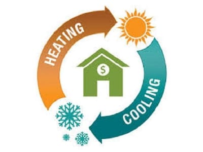 A&M Heating, Refrigeration & Air Conditioning LLC