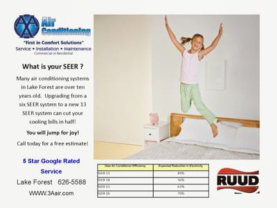 AAA Air Conditioning