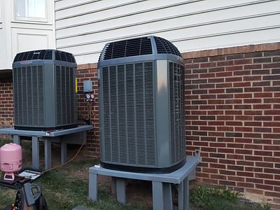 Above All Heating & Cooling