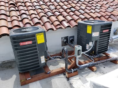 Absolute Heating & Air Conditioning