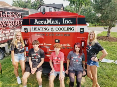 AccuMax Incorporated