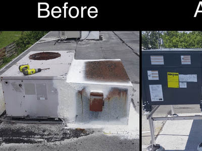 AFFORDABLE A/C & Heating Experts, Inc.