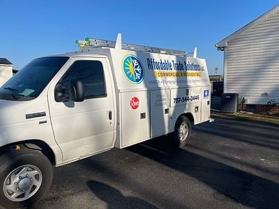 Affordable Trade Solutions LLC