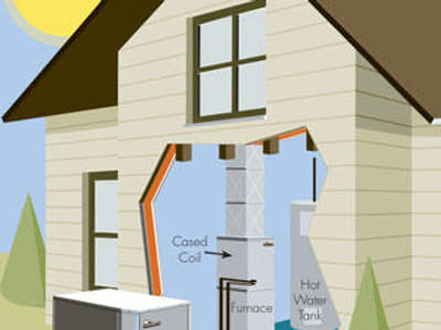 Air Master Technologies, Inc.