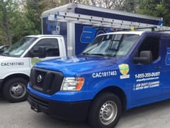 Air Quality Control Environmental Inc.