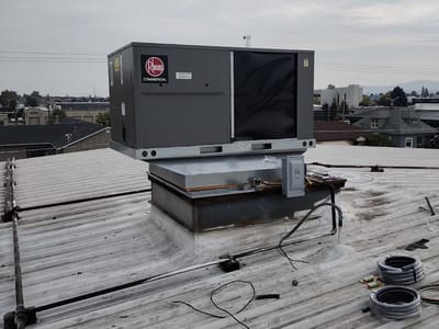 Airforce One Heating & Cooling