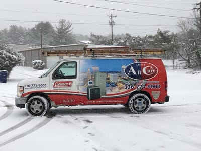 All About Care Heating & Air, Inc.