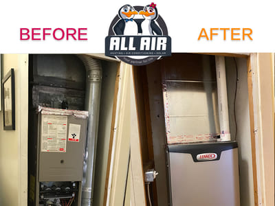 All-Air Heating & Air Conditioning