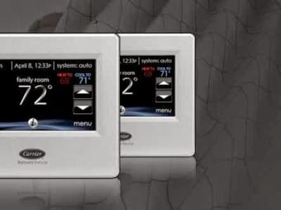 All Around Service & Maintenance