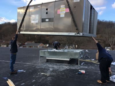 All Climate Heating & Cooling LLC.