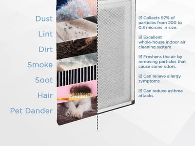 All Climate Solutions Heating and Air