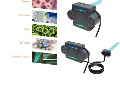 All Climate Solutions Heating and Air