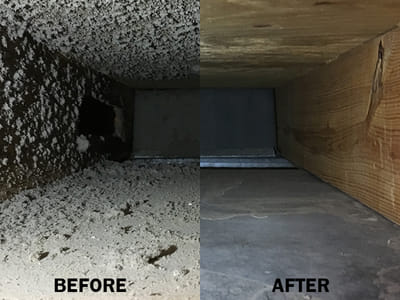 All Climate Solutions Heating and Air