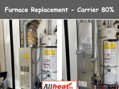 All Heating & Air Conditioning