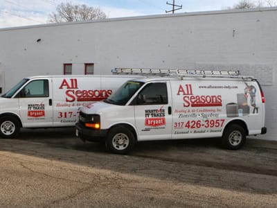 All Seasons Heating and Air Conditioning Company