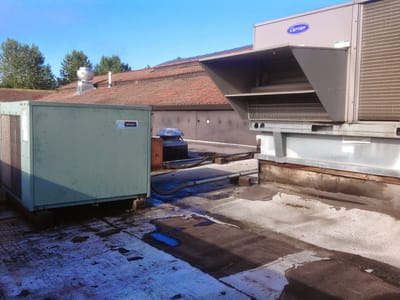 All Seasons Heating & Cooling, Inc.