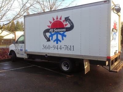 All Seasons Heating & Cooling, Inc.