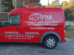 All Star Heating & Cooling Inc.