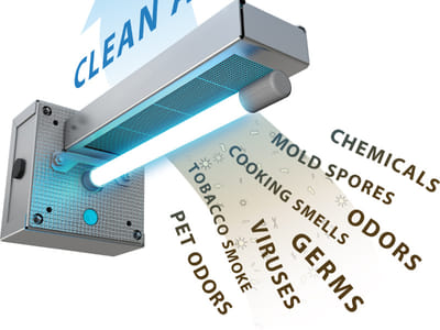 All Star Service Co.