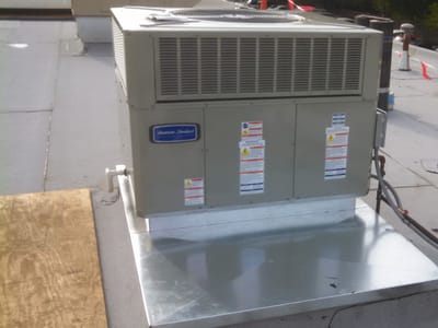 All Ways Heating & Air Conditioning, Inc