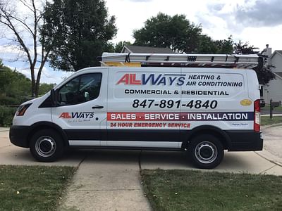 All Ways Heating & Air Conditioning, Inc