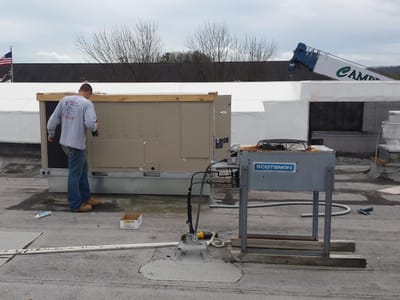 All Ways Heating & Air