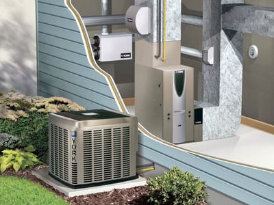 All Weather Heating & Air Conditioning