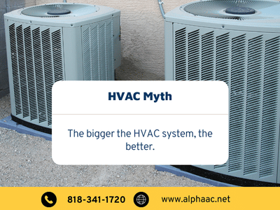 Alpha Air Conditioning & Heating Inc