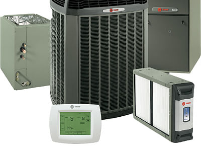 American Air HVAC, Inc.