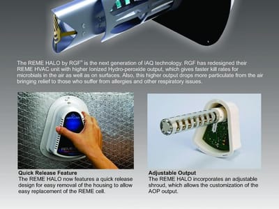 Argo Air Inc. Heating & Cooling