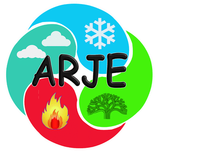 Arje Heating & Air , Inc