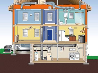 B&E Energy Solutions