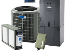 Baker's Mechanical Services of Tulsa Air Conditioning Services