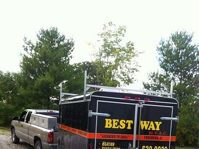 Best Way HVAC, Inc.