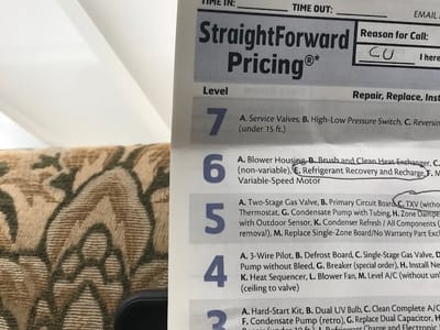 Blue Moon Heating & Air Conditioning, Inc.