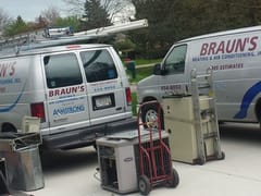 Braun's Heating & Air Conditioning, Inc.