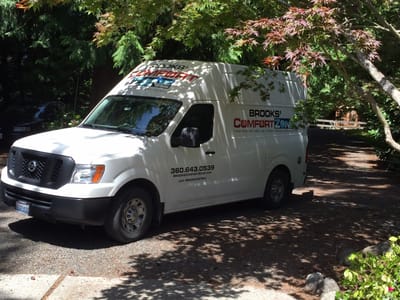 Brooks Comfort Zone LLC