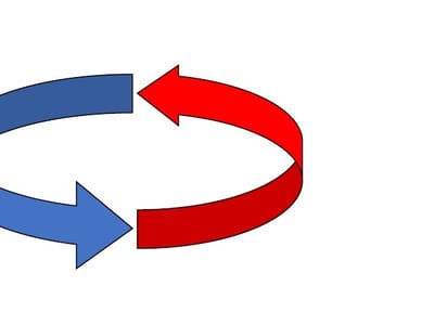 Brunett Air Conditioning & Heating, LLC