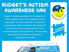 Budget Heating, Cooling & Plumbing